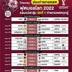 โปรแกรมบอลวันนี้ถ่ายทอดสด